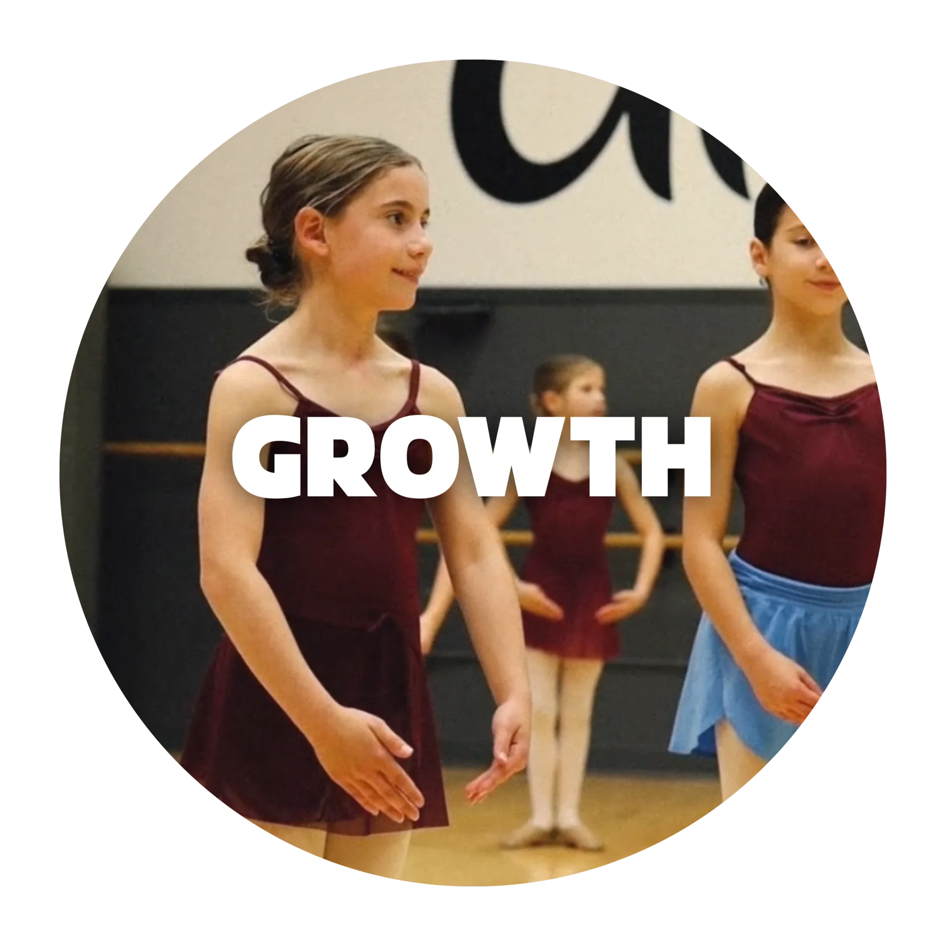 Dancers lining up at the barre ready for growth